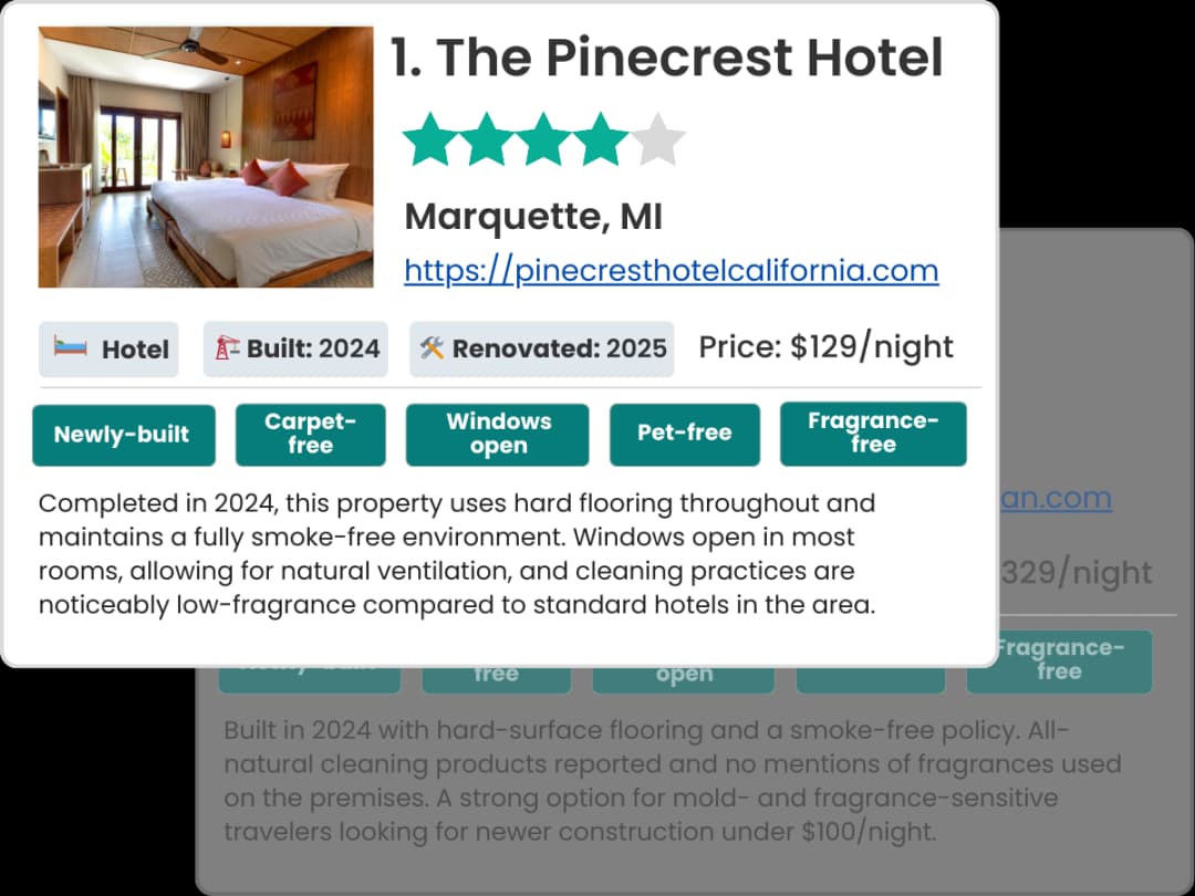 SensiReport property card preview