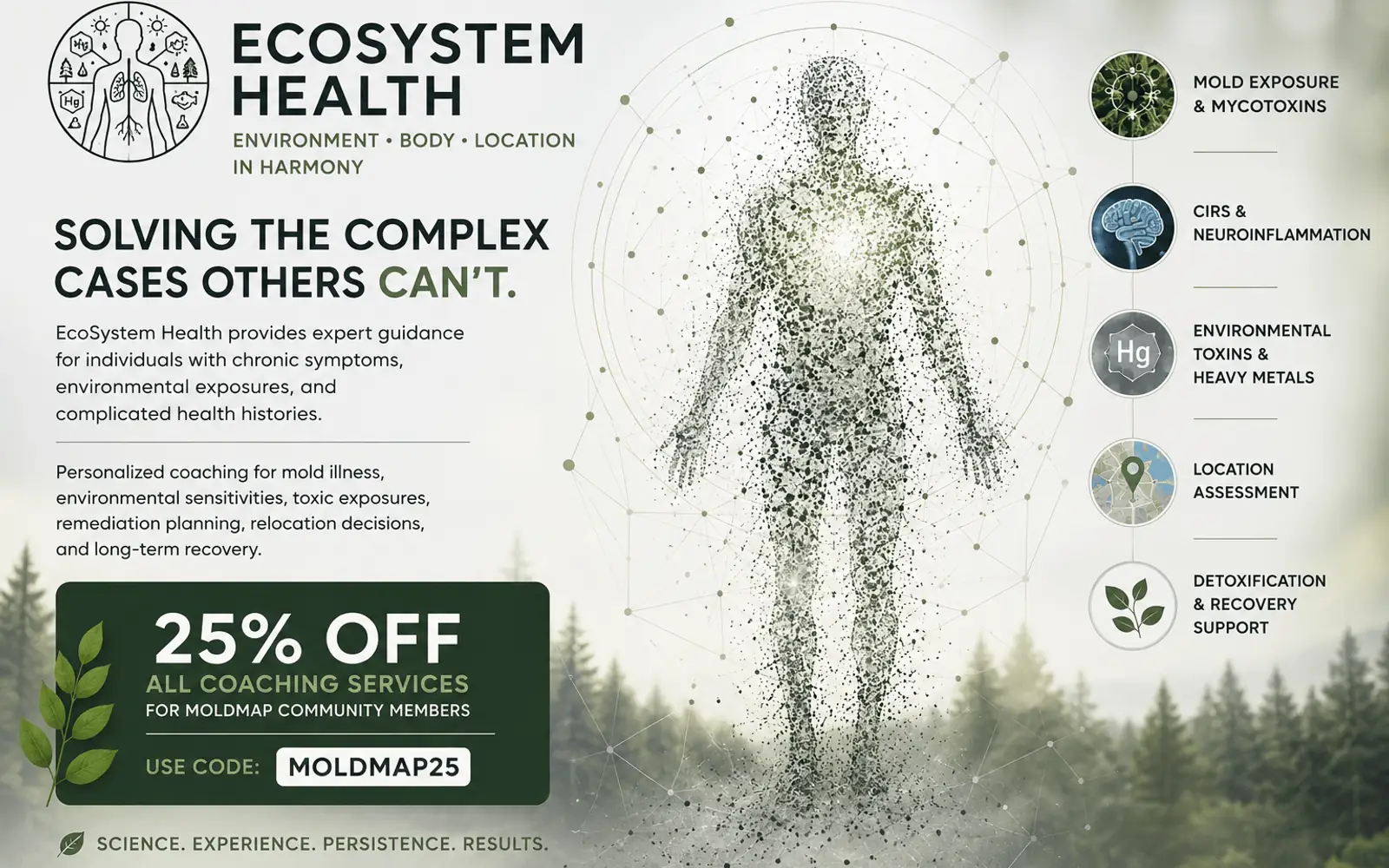 EcoSystem Health