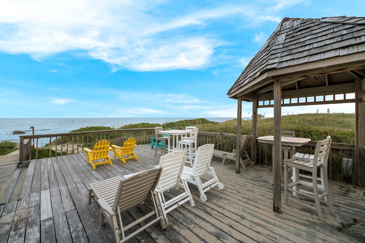 HotelsOBX - North Oceanfront